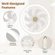Close-up of the 19-inch ceiling fan's appealing lampshade and 7 ABS fan blades, ideal for low-profile installations.