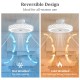 19-inch white ceiling fan with light showing reversible design for hot and cold weather, ideal for year-round comfort.