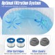 Round SPA pool with 110/130 air jets, reinforced PVC walls, and filter cartridges for effective debris removal.