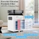 Dehumidifier with a powerful 2-stage filtration system, featuring a washable filter and adjustable humidity control.