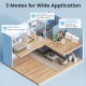 74 Pints dehumidifier in white with 3 modes, large water tank, and smart touch control for home comfort.