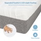 Gel memory foam mattress with breathable cover, designed for adjustable beds, providing comfort and pressure relief.