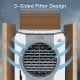 3-sided filter design of the 4-in-1 industrial evaporative air cooler for efficient airflow and cooling in large spaces.