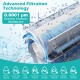 Close-up of the 800 GPD replacement RO filter showcasing the 0.0001 µm membrane for advanced water filtration.