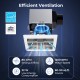 80 CFM bathroom exhaust fan with metal housing, 1200 RPM motor, and low noise for efficient ventilation in small spaces.