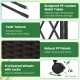 Garden arch trellis with 2 self-watering planter boxes, black PE-coated metal, and 360° swivel wheels for easy movement.
