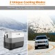 70 Quart Portable Electric Car Camping Cooler with dual-zone design, fast cooling mode, and energy-saving features for.