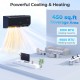 Mini split AC unit with 9100 BTU cooling and heating, WiFi enabled, for rooms up to 450 sq.ft, featuring 4 in 1 design.