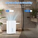 94.5 Pints dehumidifier in white with LED display, showcasing humidity reduction from 80% to 40% for effective moisture.