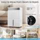 96 pints dehumidifier in white with 4 casters, 2 handles, and smart touch control for easy room-to-room mobility.