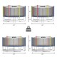 14-foot trampoline with safety enclosure net and ladder, featuring colorful design and high weight capacity for outdoor.