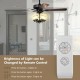 50-inch noiseless ceiling fan with explosion-proof glass lampshades and remote control, ideal for home and office use.