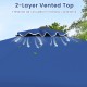 Vented top of the 9 FT navy patio umbrella enhances air circulation for stability in breezy conditions.