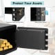 Close-up of the 0.5 cubic feet security safe lock box with keypad, featuring thick steel bolts and LED light for.