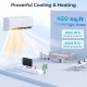 Airtural Series 9100 BTU mini split AC with 4-in-1 design, cooling and heating for rooms up to 450 sq.ft.
