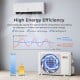 Airtural Series 9100 BTU mini split AC unit with inverter technology, showcasing high energy efficiency and smart.