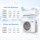 Indoor and outdoor unit dimensions for the Blast Pro 28000 BTU Mini Split AC, designed for efficient cooling and.