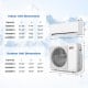 Indoor and outdoor unit dimensions for the Blast Pro 28000 BTU Mini Split AC with Heat Pump, ideal for efficient.