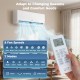 Blast Pro 28000 BTU Mini Split AC with remote, showcasing 8 fan speeds and 7 modes for efficient cooling and heating.