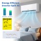Blast Pro Series 12000 BTU mini split AC with inverter technology, 20 SEER2, and WiFi control for year-round comfort.