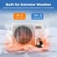 Mini split air conditioner and heater with 12000 BTU, featuring electrical heating for cold weather and WiFi control.
