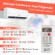 Mini split heat pump with remote control, 18000 BTU, 7 modes, 4 wind speeds, for efficient heating and cooling.
