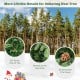 Artificial Christmas tree with LED lights, featuring 925 dense branch tips and 61 decorative pine cones for a realistic.