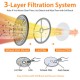 3-layer filtration system components for the compact washer and dryer combo, designed for easy cleaning and maintenance.