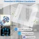 Ceiling mount exhaust ventilation fan with metal housing, 110 CFM airflow, Energy Star certified for efficient bathroom.