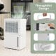 White 32 Pint dehumidifier with top lifting handle, visible water level, and washable filter for home and basement use.