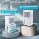 4500 Sq. Ft dehumidifier showing manual and continuous drainage options with a 1.7-gallon water tank for easy moisture.