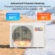 Mini split air conditioner and heater with advanced chassis heating, cooling up to 50°C and heating down to -15°C.