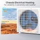 Chassis electrical heating detail of SEERXtreme Mini Split Heat Pump, efficient for heating at -25℃ and cooling at 52℃.