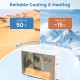 Energy-efficient 23000 BTU mini split AC/heater with R32 refrigerant, cooling at 50°C and heating at -15°C for 1500 sq.