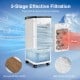 3-in-1 evaporative air cooler with honeycomb wet curtain and high-density dust filter for fresh, cool air.
