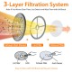 3-layer filtration system components for the 1.5 cu. ft. stainless steel clothes dryer, easy to clean with a soft brush.