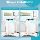 Adjustable window kit for the 13000 BTU portable air conditioner, fitting both horizontal and vertical sliding windows.