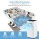 9000 BTU air conditioner with remote control, compact design, suitable for cooling areas up to 280 sq. ft.