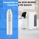 Replacement filter for WYN-ROZ902 RO system, featuring a twist-in design and BPA-free housing for safe drinking water.