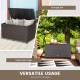 Outdoor wicker storage box with zippered liner, 133-gallon capacity, used as a patio side table for versatile outdoor.