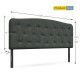 Dark gray faux linen headboard with adjustable heights, featuring button stitching and solid plywood for full size beds.