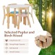 5-piece kids activity table and chair set in multi-color, made of poplar and birch wood, perfect for playtime.