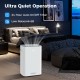 Dehumidifier in a bedroom setting, featuring a white design, LED display, and low noise operation for quiet comfort.