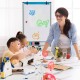 Height-adjustable mobile whiteboard with round stand, ideal for teaching and presentations, shown in a classroom.