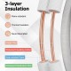 Close-up of the 50 Feet Mini Split Line Set showcasing 3-layer insulation with copper pipes for superior thermal.