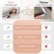 Comparison of 25 Feet Mini Split Line Set with pure copper pipes, showcasing superior thermal conductivity and.