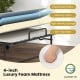 4-inch luxury foam mattress with breathable fabric and non-slip base, designed for twin size folding bed comfort.