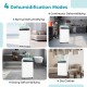 Dehumidifier showcasing four modes: Normal, Continuous, Strong, and Dry Clothes, suitable for spaces up to 4500 sq. ft.