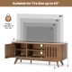 2-Door TV stand in walnut finish, suitable for TVs up to 60 inches, featuring adjustable shelves and retro design.