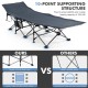 Folding retractable camping cot in blue with soft mattress, sturdy 10-point frame, and compact carry bag for easy.